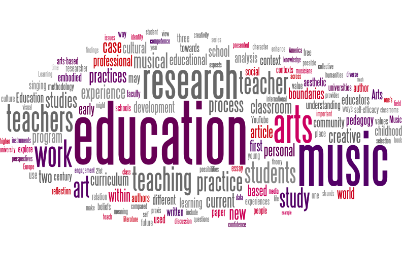 Comparing the reliability and predictive power of child, teacher